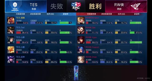 战的第三局 战的第三局