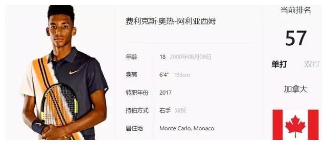 利会放大挫 利会放大挫